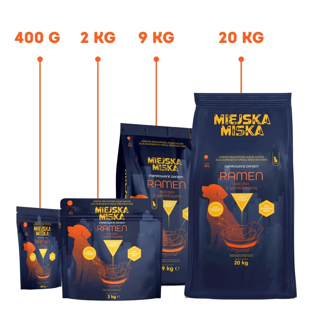 Miejska Miska Gaczoo Ramen Kaczka Karma Sucha dla Psów Ras Średnich 20kg M/L